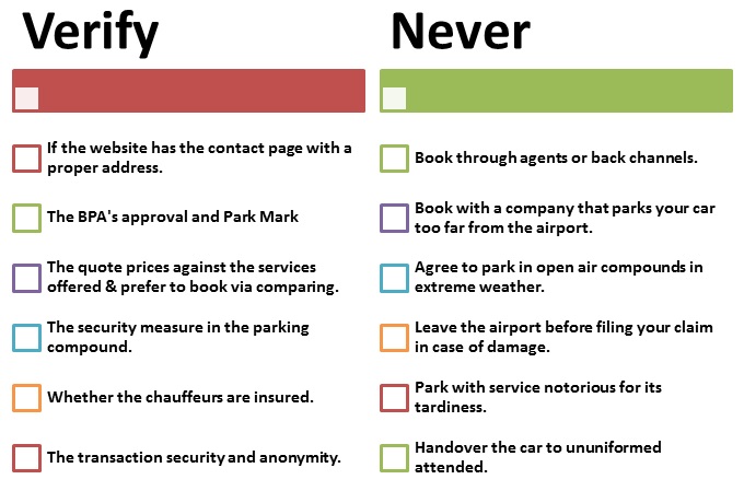 parking lot safety checklist